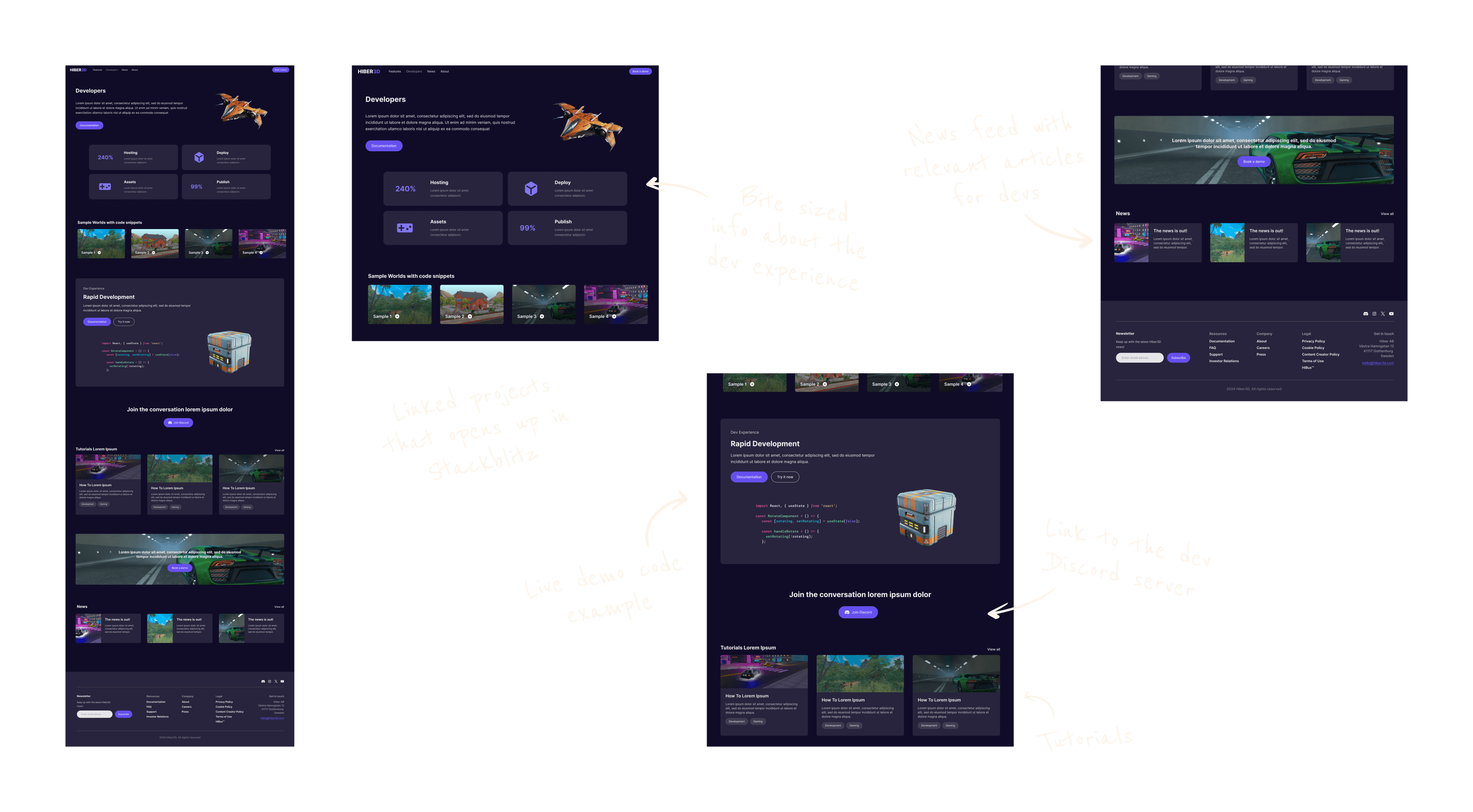 Multiple images of the developers page