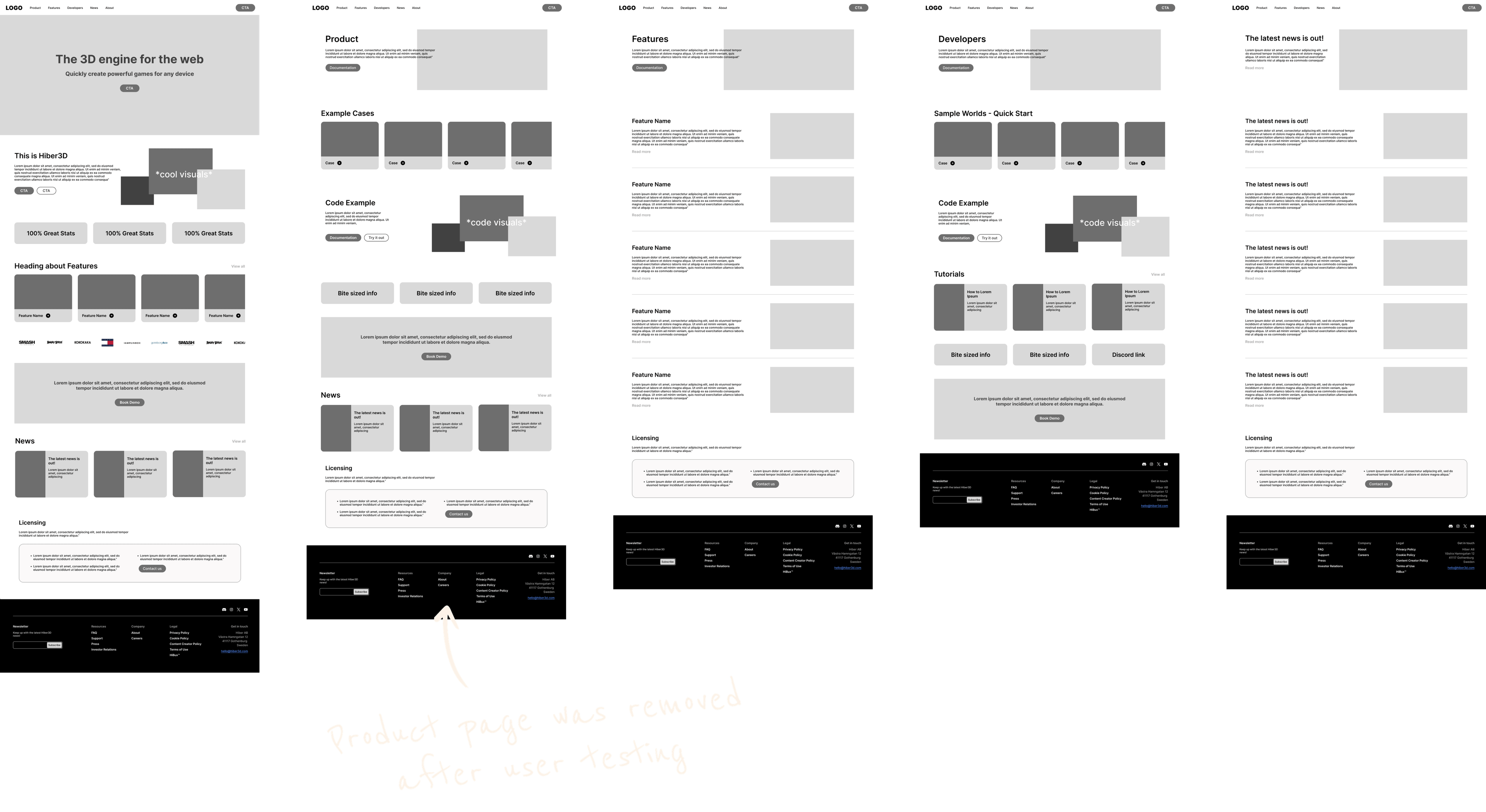 Wireframes for Hiber3D