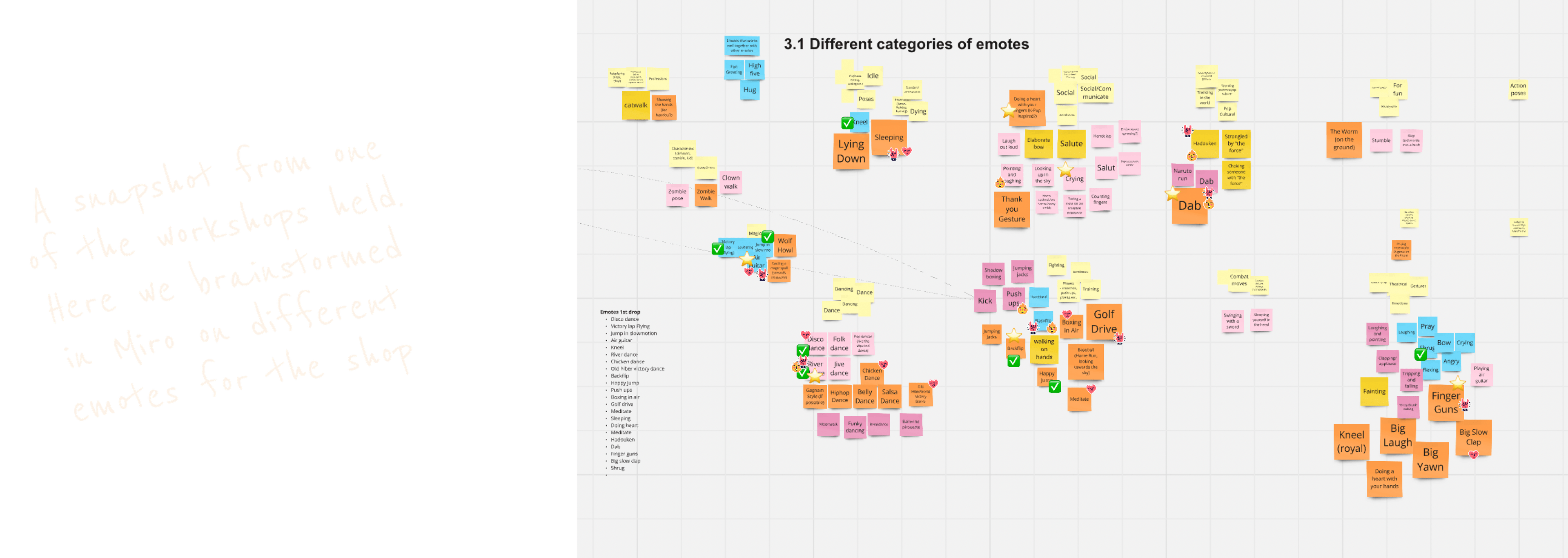 Snapshot of a Miro board after brainstorming session during a workshop